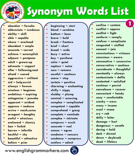 synonyme derzeit|derzeit definition.